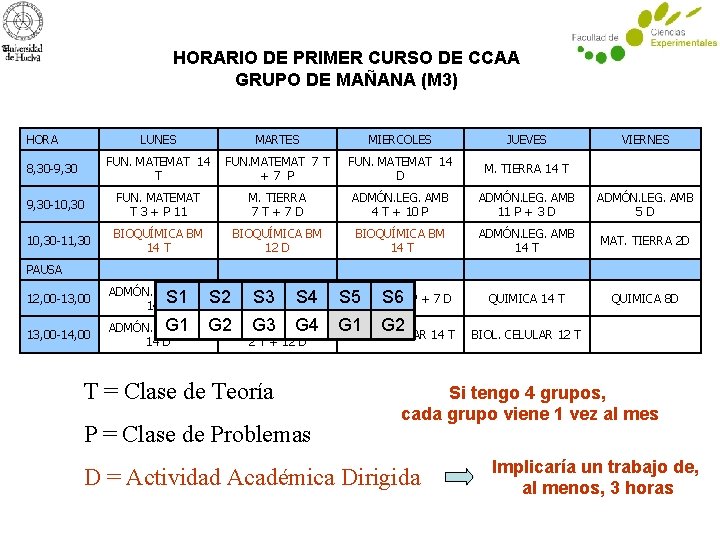 HORARIO DE PRIMER CURSO DE CCAA GRUPO DE MAÑANA (M 3) HORA LUNES MARTES