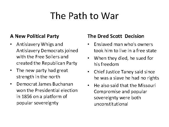 The Path to War A New Political Party The Dred Scott Decision • Antislavery