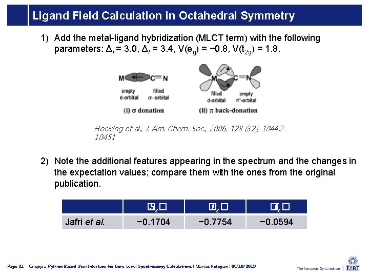 Ligand Field Calculation in Octahedral Symmetry 1) Add the metal-ligand hybridization (MLCT term) with