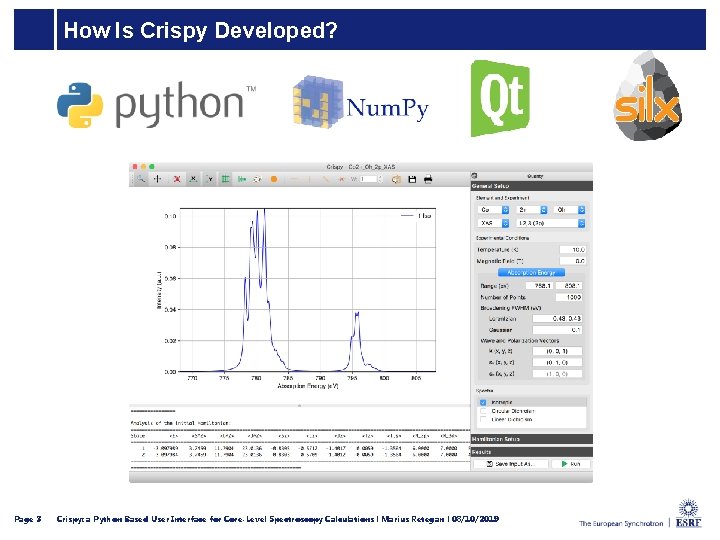 How Is Crispy Developed? Page 3 Crispy: a Python Based User Interface for Core-Level