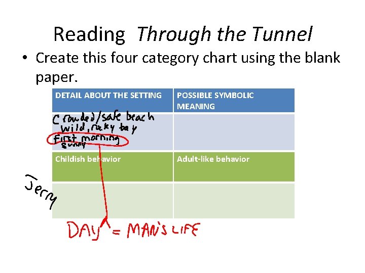 Reading Through the Tunnel • Create this four category chart using the blank paper.