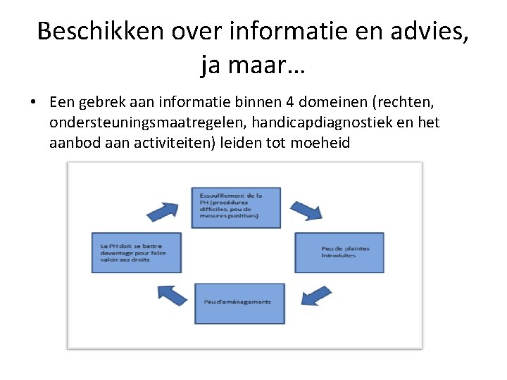 Beschikken over informatie en advies, ja maar… • Een gebrek aan informatie binnen 4