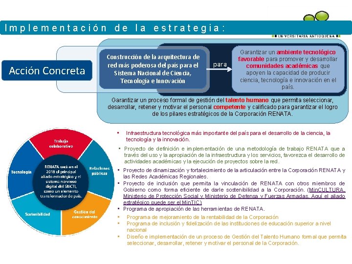 Implementación de la estrategia: Acción Concreta Construcción de la arquitectura de red más poderosa