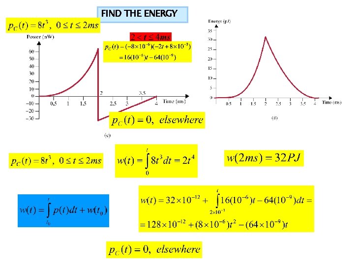 FIND THE ENERGY 