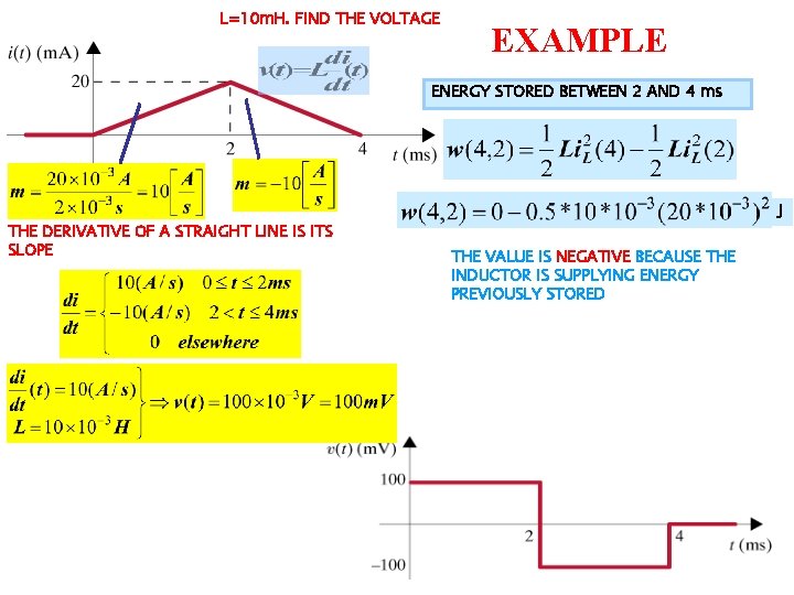 L=10 m. H. FIND THE VOLTAGE EXAMPLE ENERGY STORED BETWEEN 2 AND 4 ms
