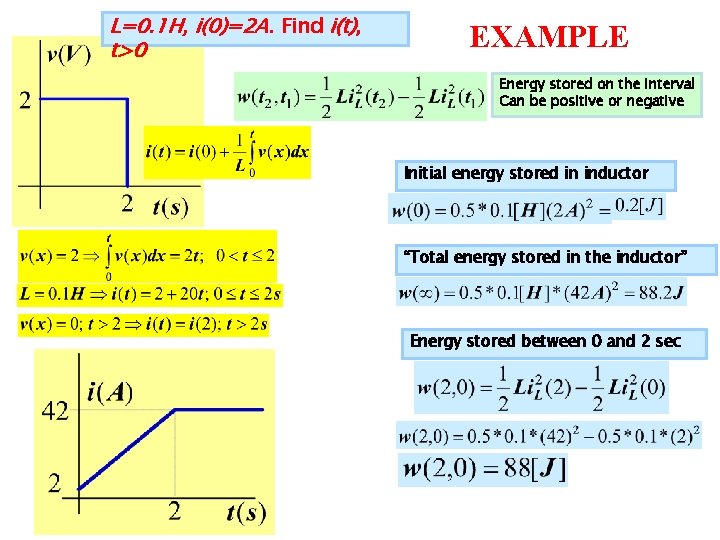 L=0. 1 H, i(0)=2 A. Find i(t), t>0 EXAMPLE Energy stored on the interval