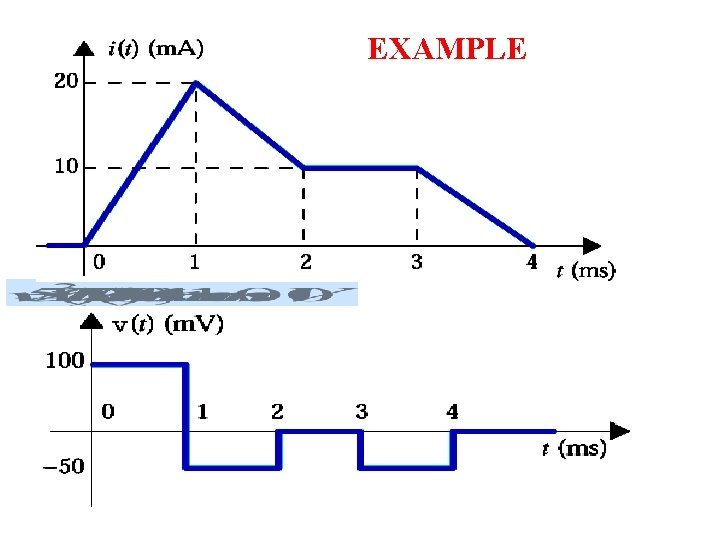 L=5 m. H FIND THE VOLTAGE EXAMPLE 