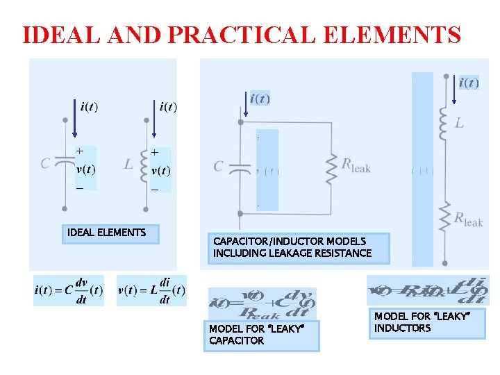 IDEAL AND PRACTICAL ELEMENTS IDEAL ELEMENTS CAPACITOR/INDUCTOR MODELS INCLUDING LEAKAGE RESISTANCE MODEL FOR “LEAKY”