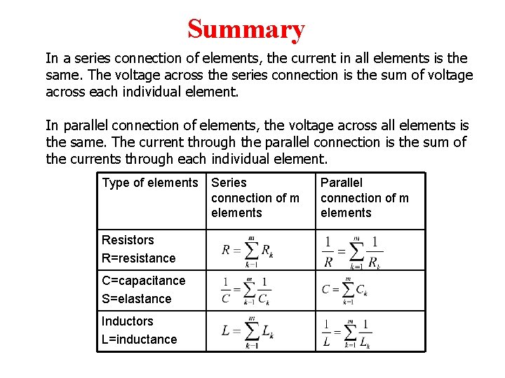 Summary In a series connection of elements, the current in all elements is the