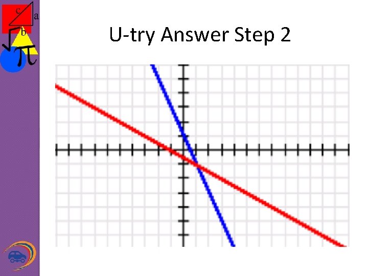 U-try Answer Step 2 