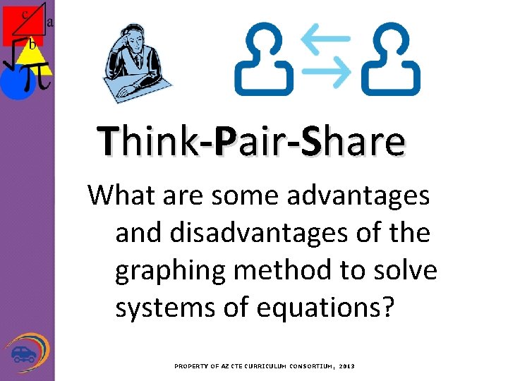 Think-Pair-Share What are some advantages and disadvantages of the graphing method to solve systems