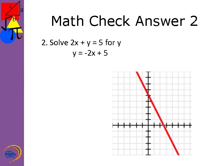 Math Check Answer 2 2. Solve 2 x + y = 5 for y