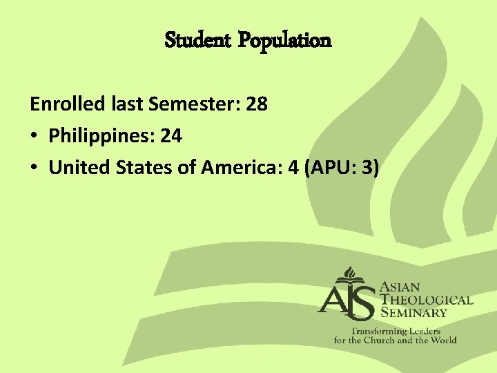 Student Population Enrolled last Semester: 28 • Philippines: 24 • United States of America: