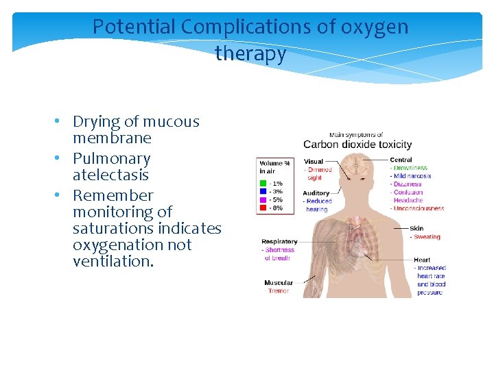 Potential Complications of oxygen therapy • Drying of mucous membrane • Pulmonary atelectasis •