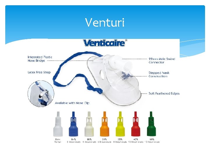Venturi 