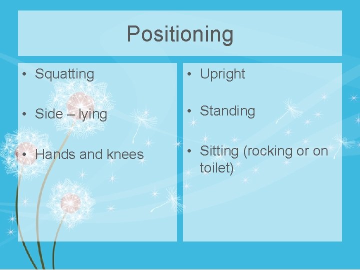 Positioning • Squatting • Upright • Side – lying • Standing • Hands and