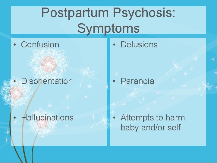 Postpartum Psychosis: Symptoms • Confusion • Delusions • Disorientation • Paranoia • Hallucinations •