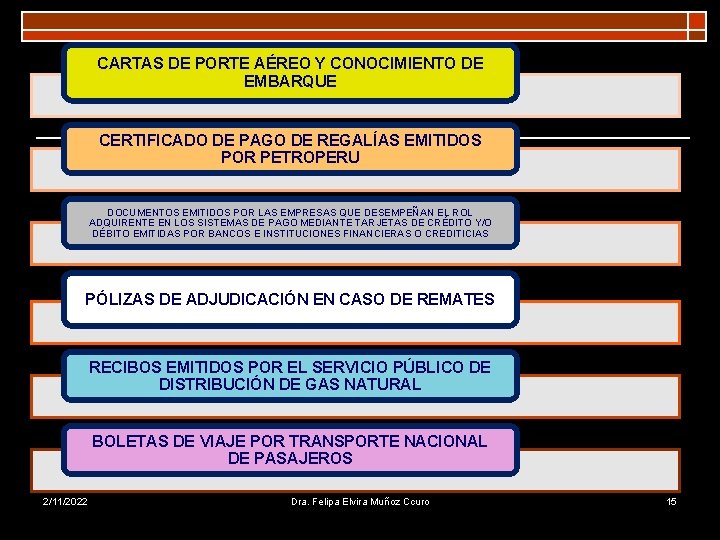 CARTAS DE PORTE AÉREO Y CONOCIMIENTO DE EMBARQUE CERTIFICADO DE PAGO DE REGALÍAS EMITIDOS