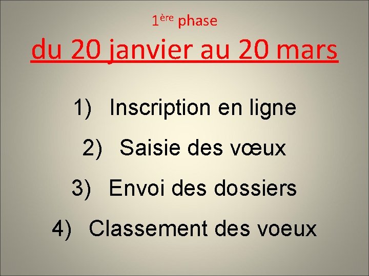 1ère phase du 20 janvier au 20 mars 1) Inscription en ligne 2) Saisie