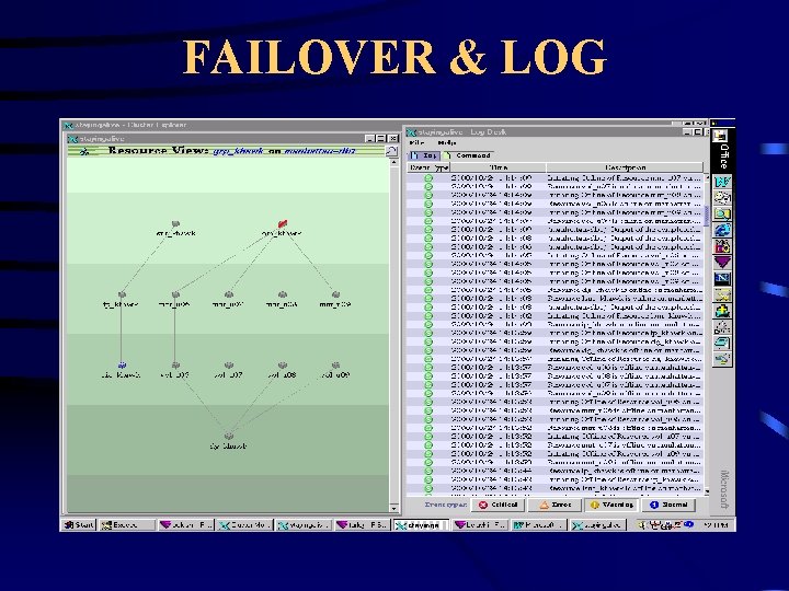 FAILOVER & LOG 