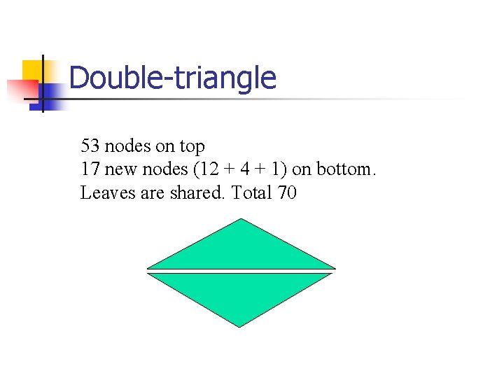 Double-triangle 53 nodes on top 17 new nodes (12 + 4 + 1) on