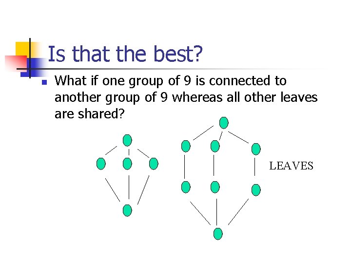 Is that the best? n What if one group of 9 is connected to