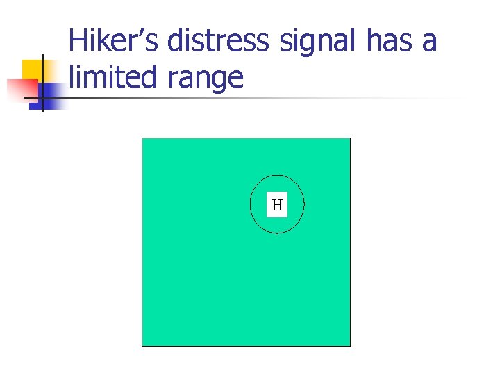 Hiker’s distress signal has a limited range H 