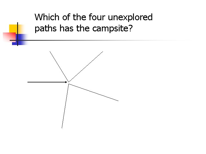 Which of the four unexplored paths has the campsite? 