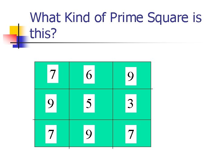 What Kind of Prime Square is this? 7 6 9 9 5 3 7
