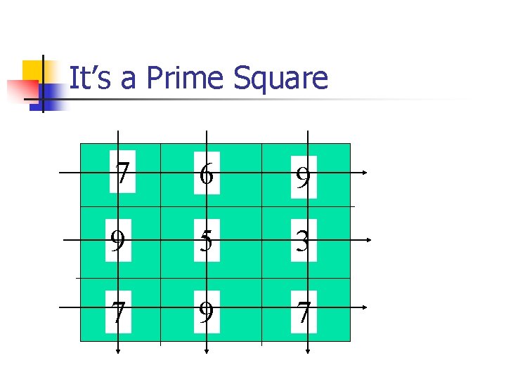 It’s a Prime Square 7 6 9 9 5 3 7 9 7 