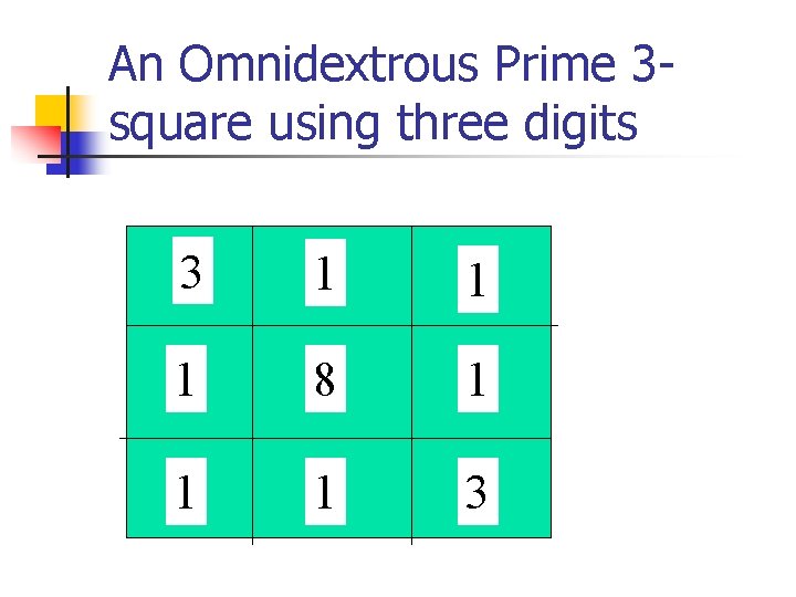An Omnidextrous Prime 3 square using three digits 3 1 1 1 8 1