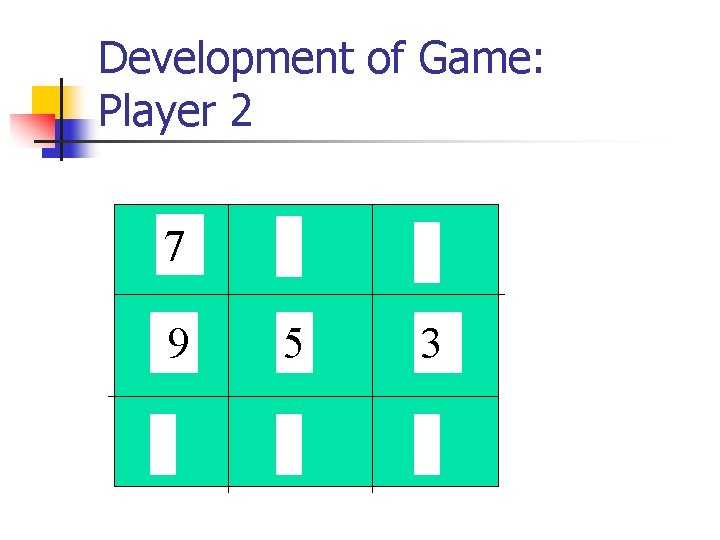 Development of Game: Player 2 7 9 5 3 