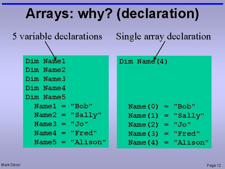 Arrays: why? (declaration) 5 variable declarations Dim Name 1 Dim Name 2 Dim Name