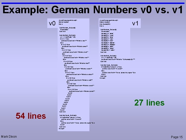 Example: German Numbers v 0 vs. v 1 v 0 <script language=vbscript> Option Explicit