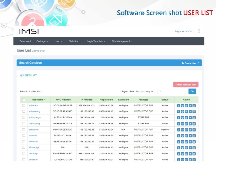 Software Screen shot USER LIST 