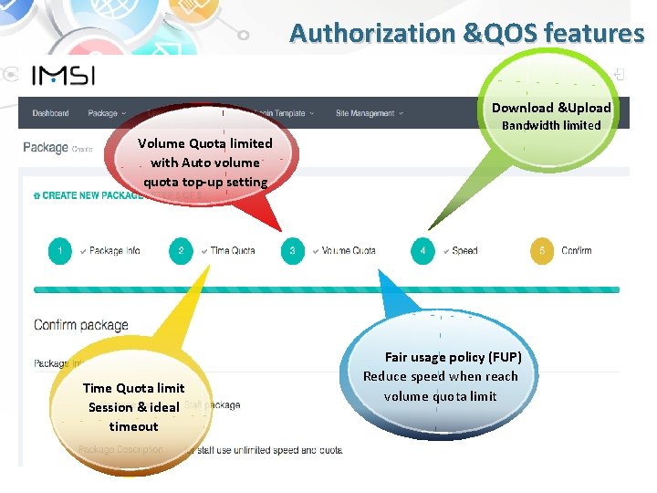 Authorization &QOS features Download &Upload Bandwidth limited Volume Quota limited with Auto volume quota