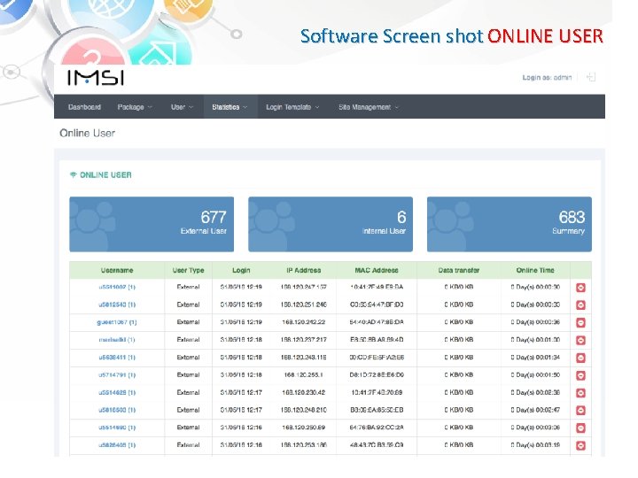 Software Screen shot ONLINE USER 