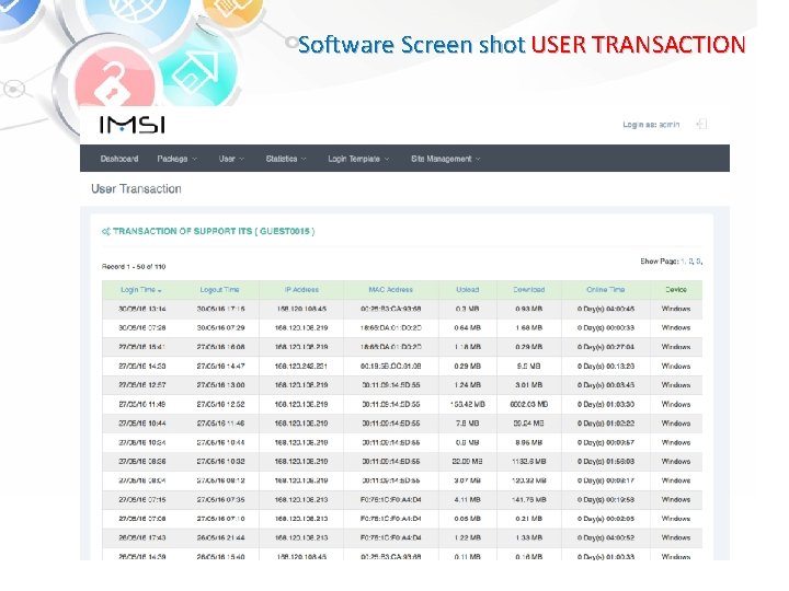 Software Screen shot USER TRANSACTION 