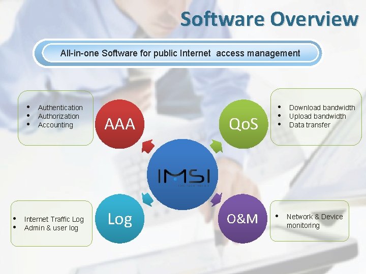 Software Overview All-in-one Software for public Internet access management • • • Authentication Authorization