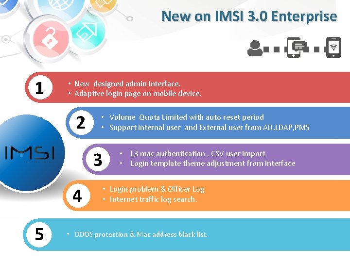New on IMSI 3. 0 Enterprise 1 • New designed admin Interface. • Adaptive