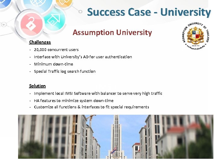 Success Case - University Assumption University Challenges - 20, 000 concurrent users - Interface
