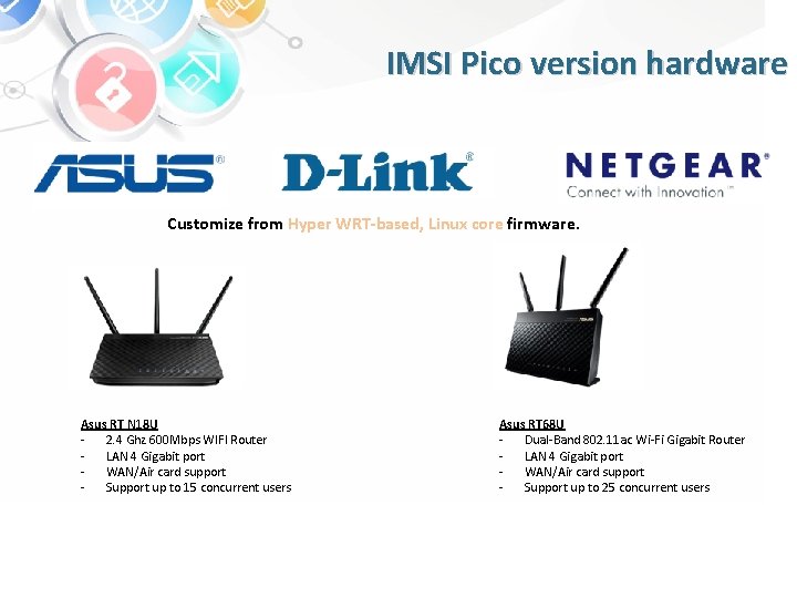IMSI Pico version hardware Customize from Hyper WRT-based, Linux core firmware. Asus RT N