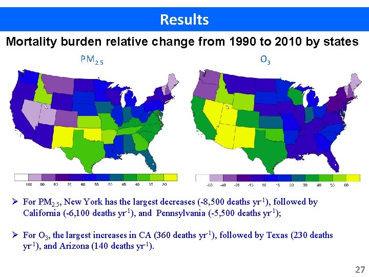 Results Mortality burden relative change from 1990 to 2010 by states PM 2. 5