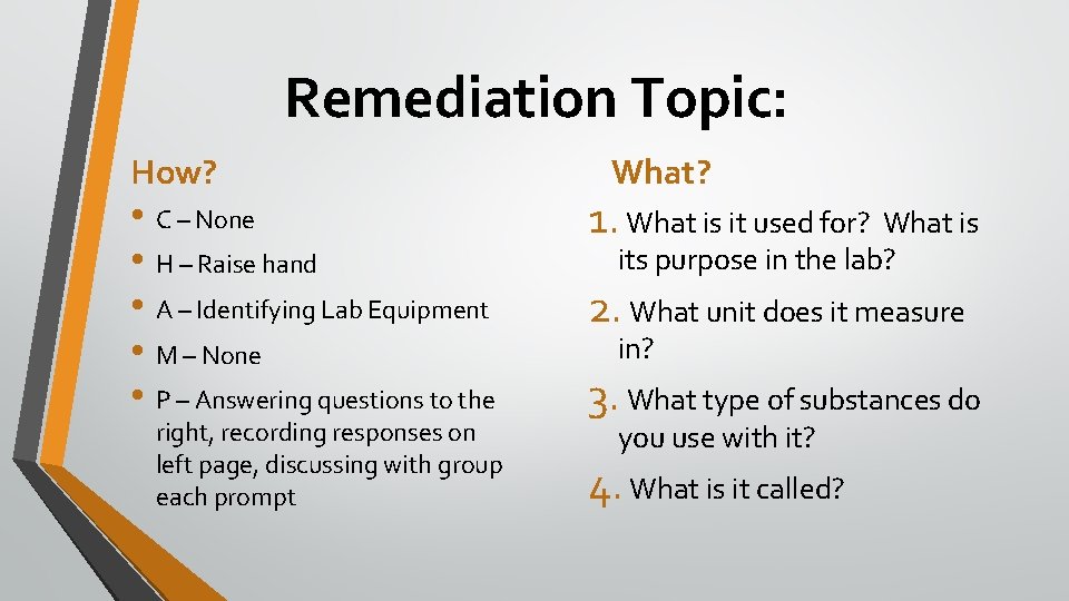 Remediation Topic: How? • C – None • H – Raise hand • A