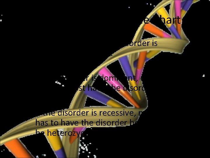 Interpreting a Pedigree Chart 2. Determine whether the disorder is dominant or recessive. –