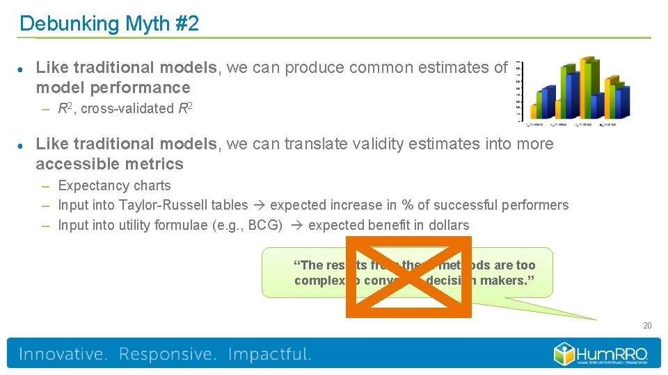 Debunking Myth #2 ● Like traditional models, we can produce common estimates of model