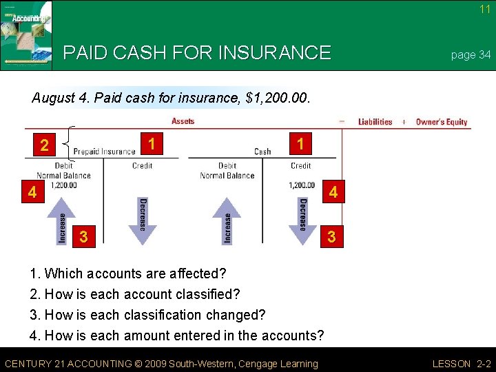 11 PAID CASH FOR INSURANCE page 34 August 4. Paid cash for insurance, $1,