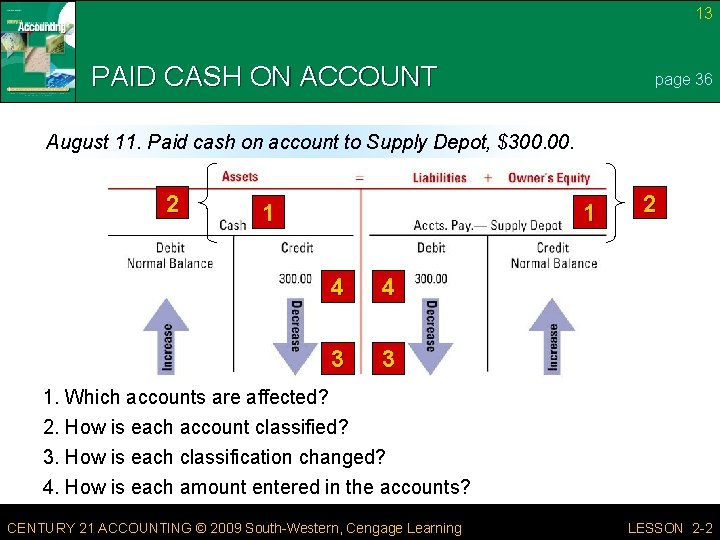 13 PAID CASH ON ACCOUNT page 36 August 11. Paid cash on account to