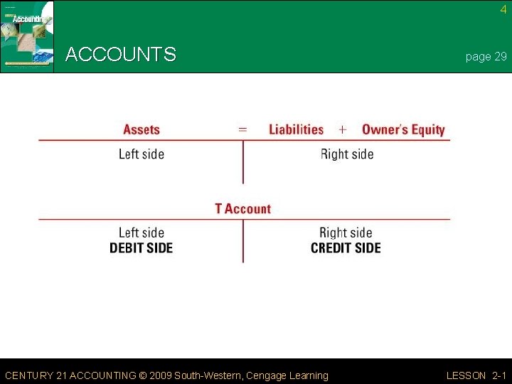 4 ACCOUNTS CENTURY 21 ACCOUNTING © 2009 South-Western, Cengage Learning page 29 LESSON 2