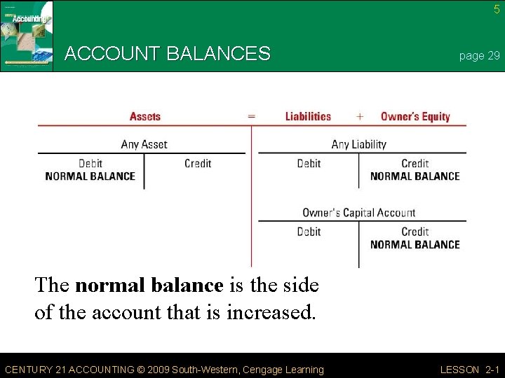 5 ACCOUNT BALANCES page 29 The normal balance is the side of the account